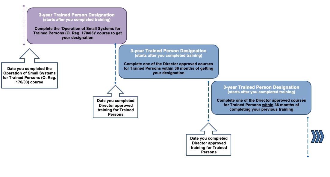 tips https://owwco1.garykli.com/wp-content/uploads/2023/09/tips.jpg